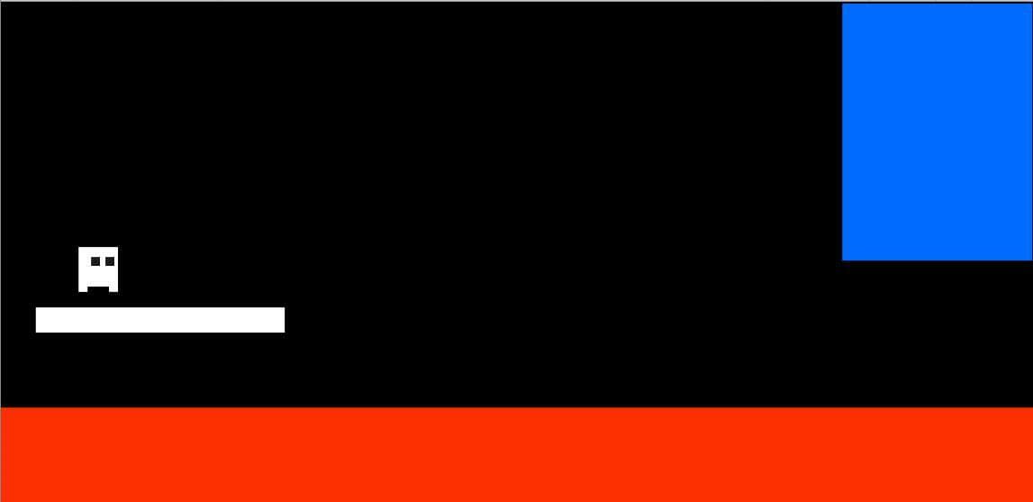 BLOCKY (itch) (CHUDAMANI) screenshot 2