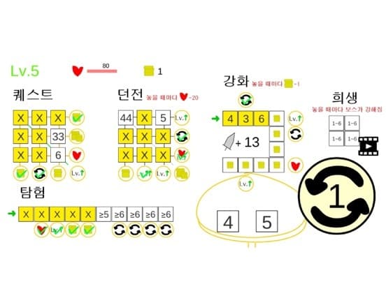 주사위 용사 screenshot 3
