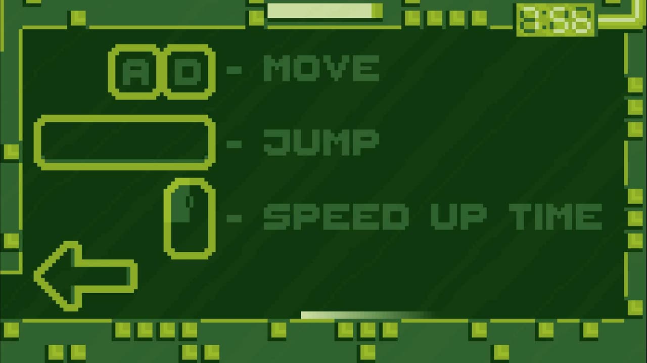 Time cuboid
