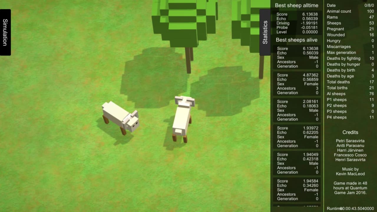 Quantum Sheep
