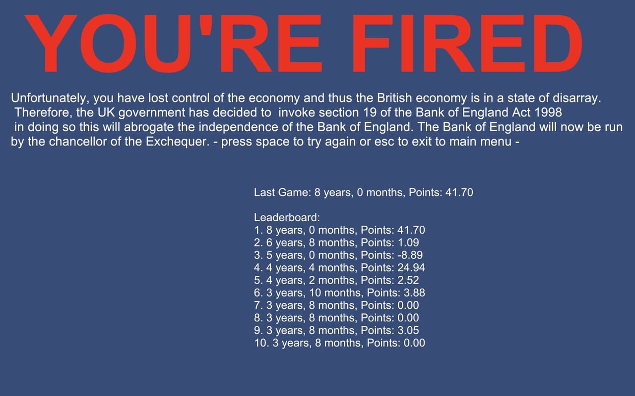 The Monetary Lever screenshot 2