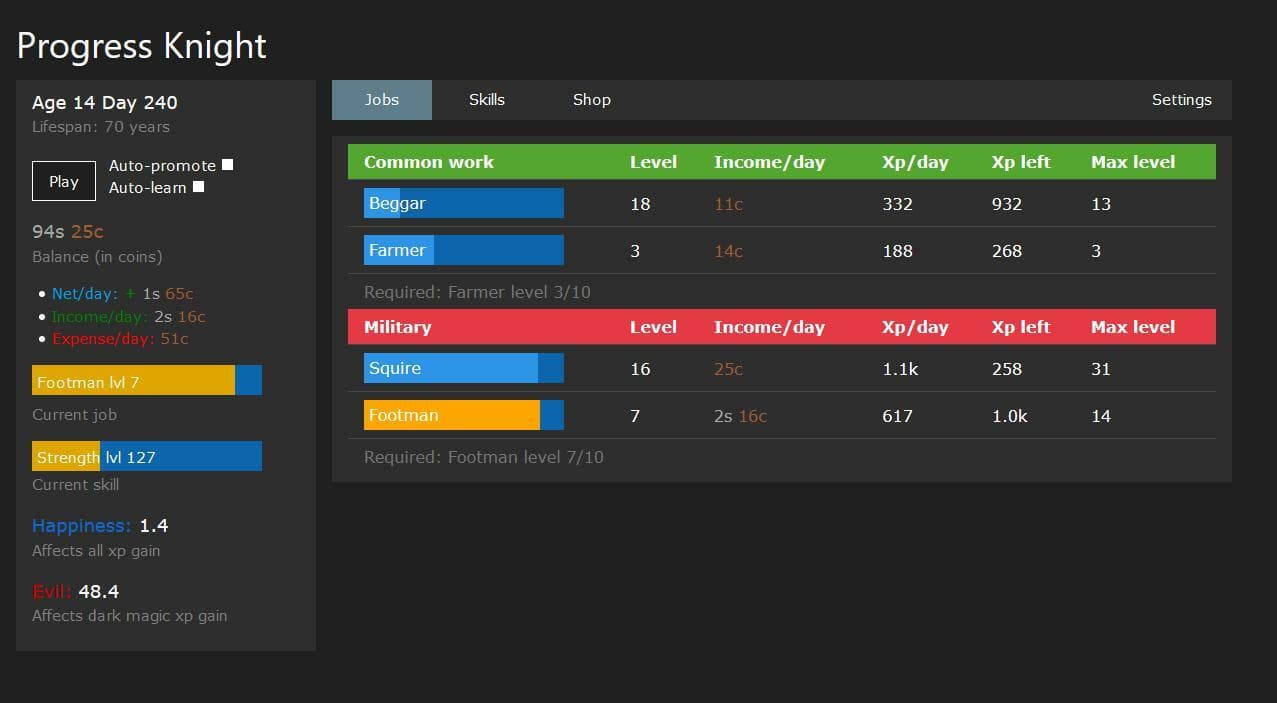 Progress Knight screenshot 3