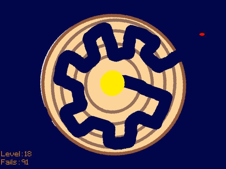 Rotating Rage