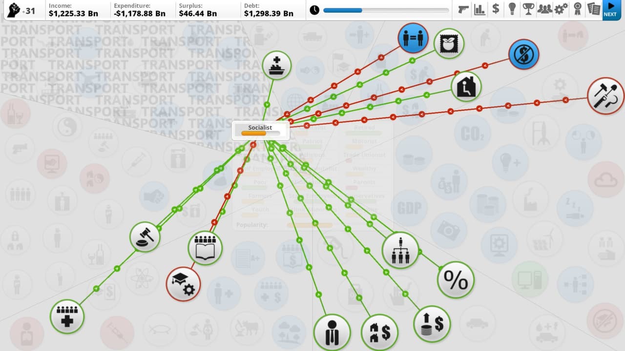 Democracy 3 screenshot 2