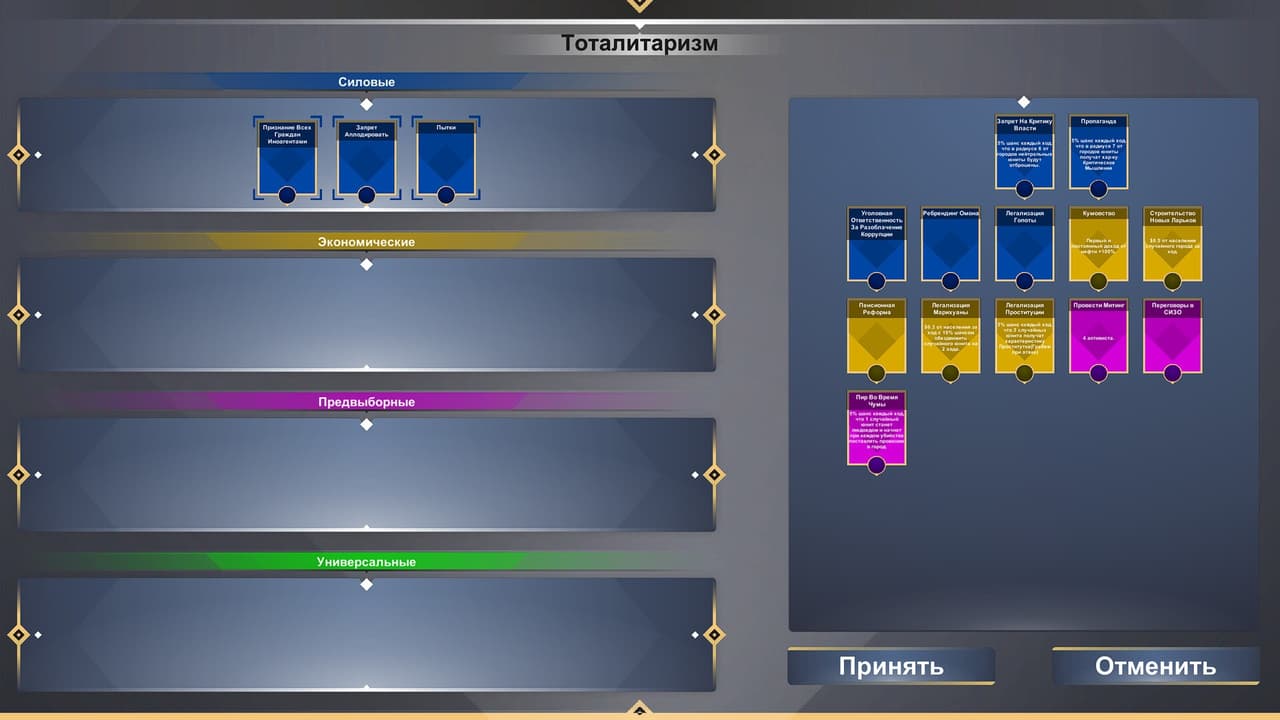 Best Election Simulator In Russia! screenshot 5