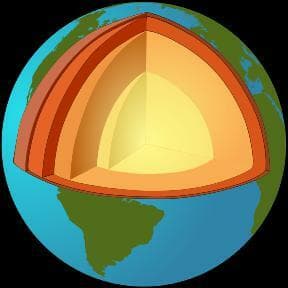 Camadas da Terra