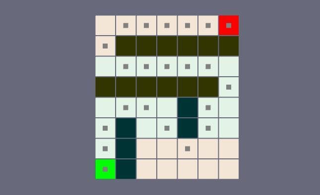 A* Pathfinding