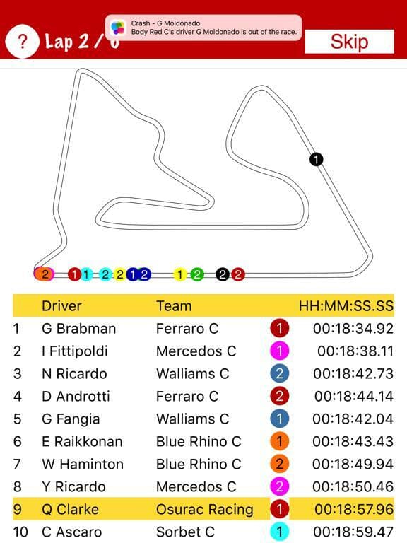 Racing Team Owner screenshot 2