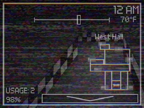 Five Nights in Asriels Cupboard