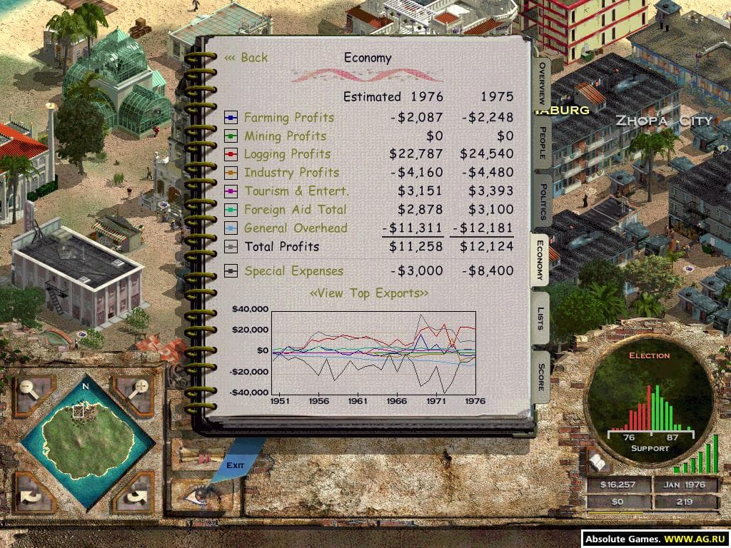 Tropico: Paradise Island screenshot 3