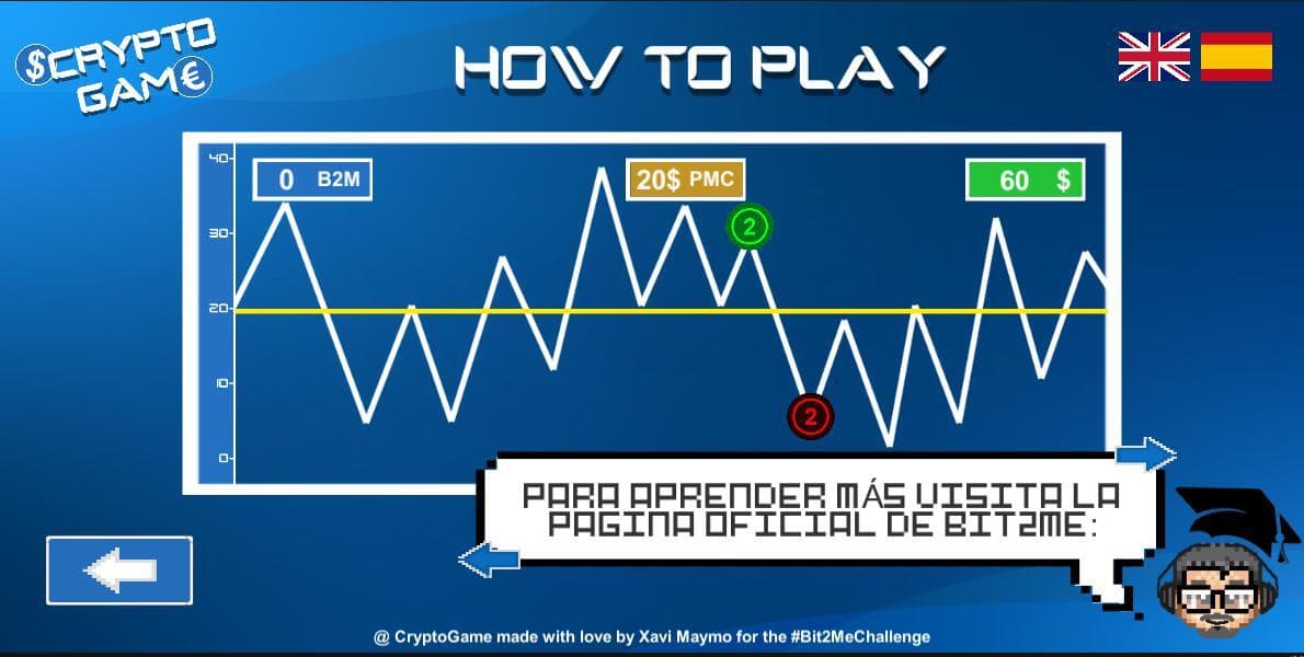 Crypto Game screenshot 4