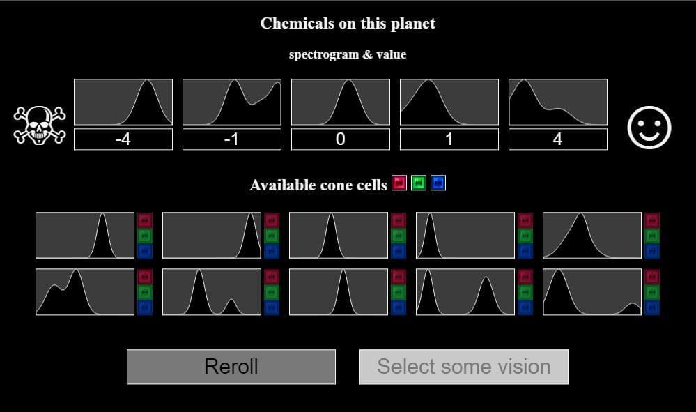 Astrobotany screenshot 2