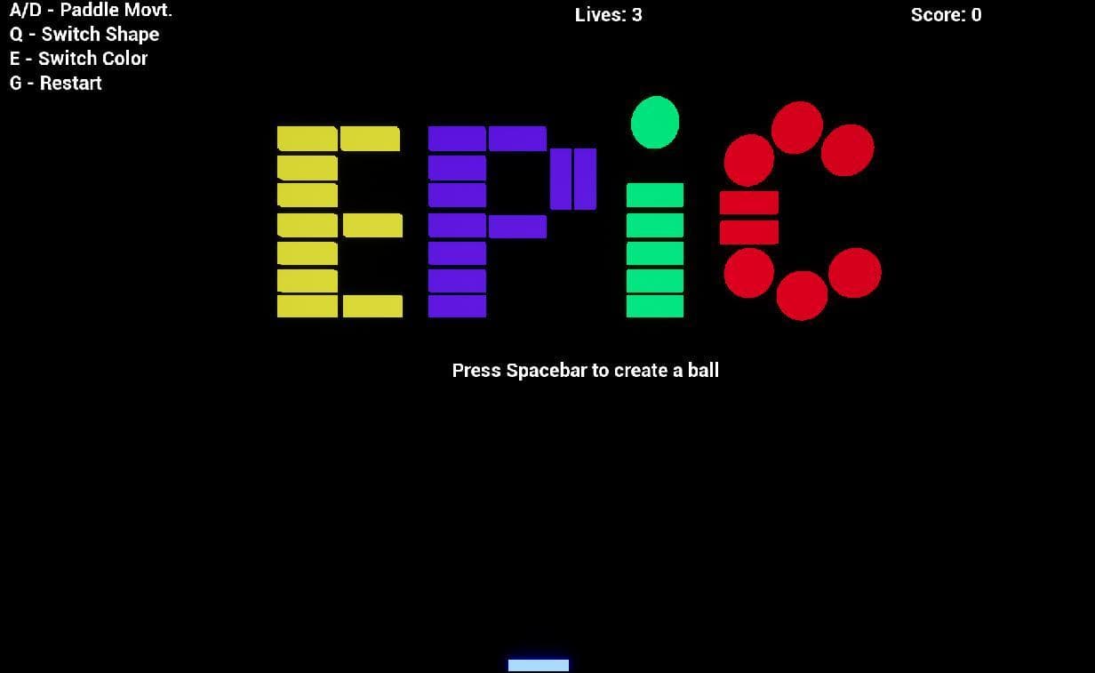 ShapeOut screenshot 2