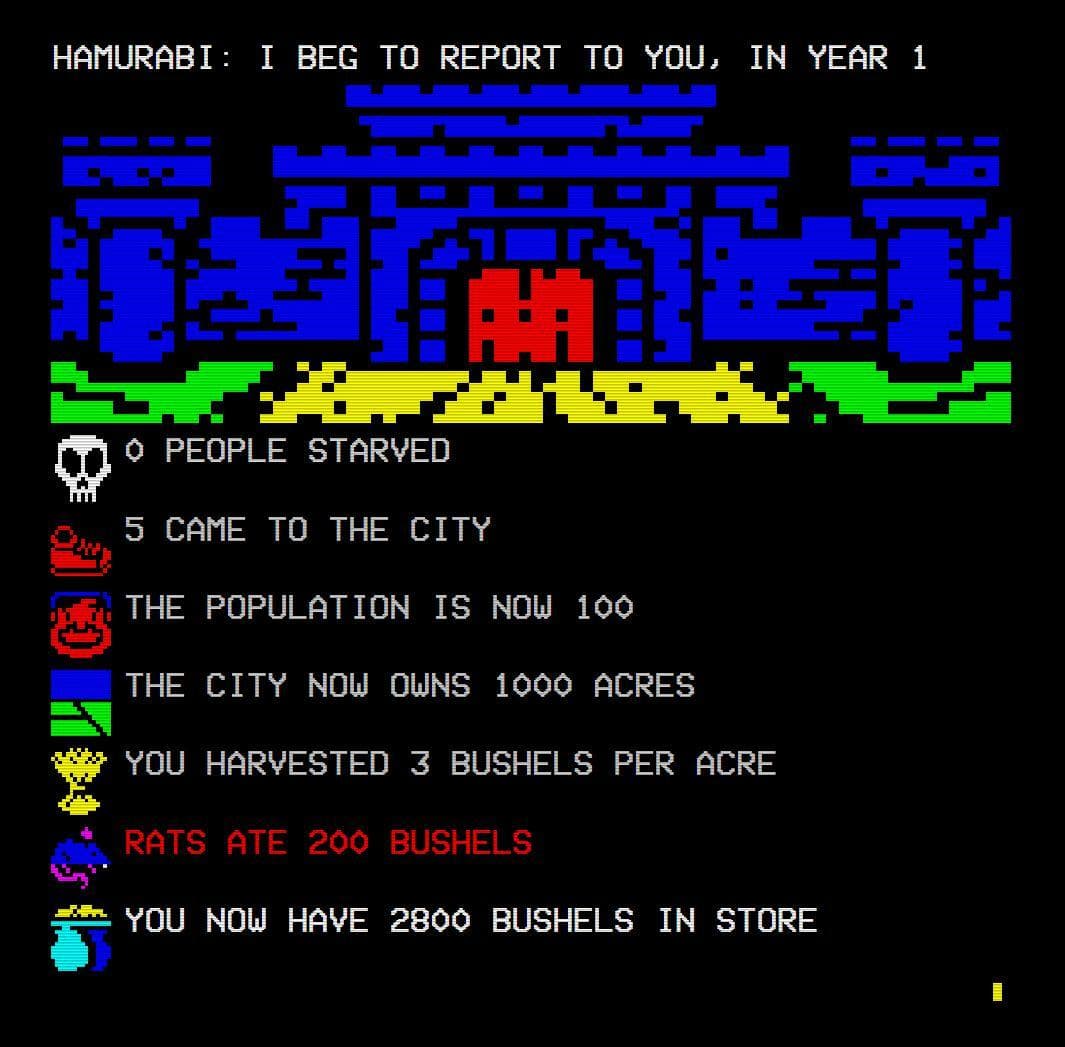Hamurabi screenshot 3