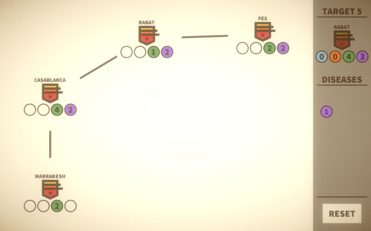 PESTIL screenshot 3