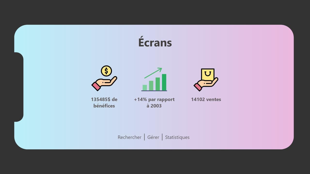 The Samsung Game