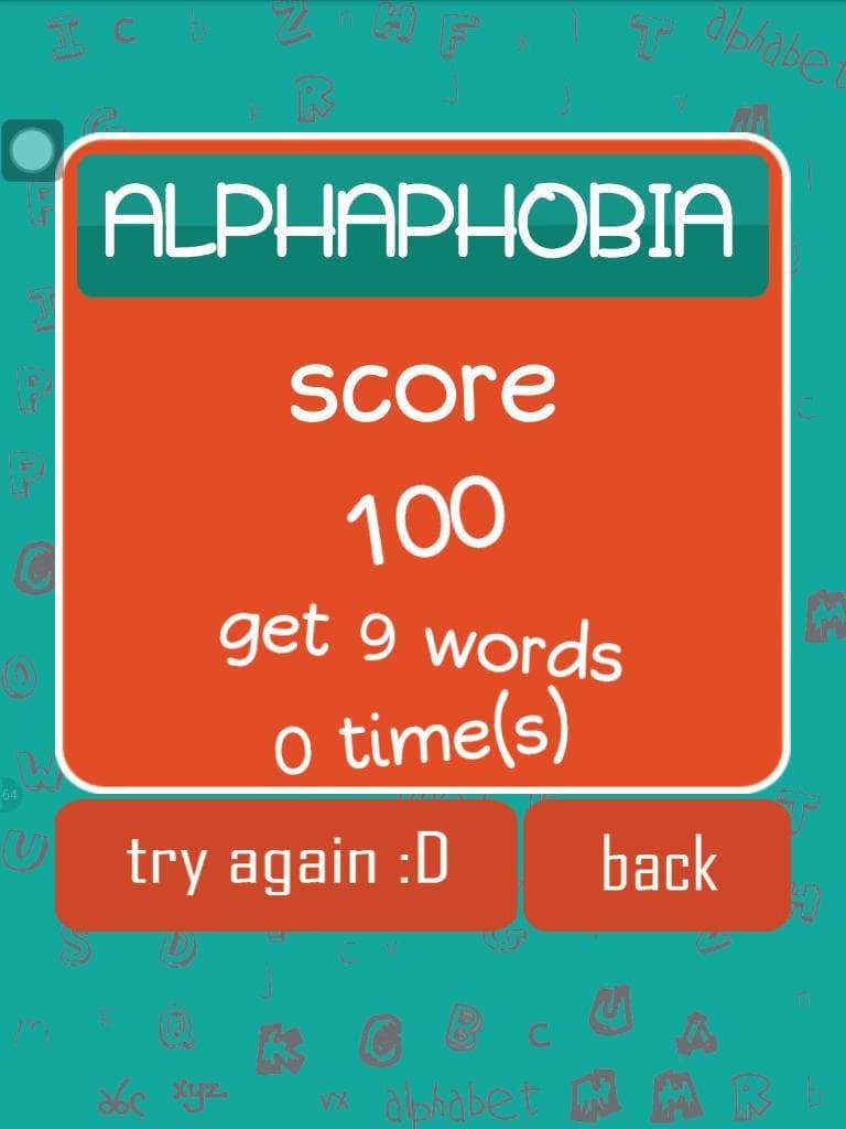 ALPHAPHOBIA