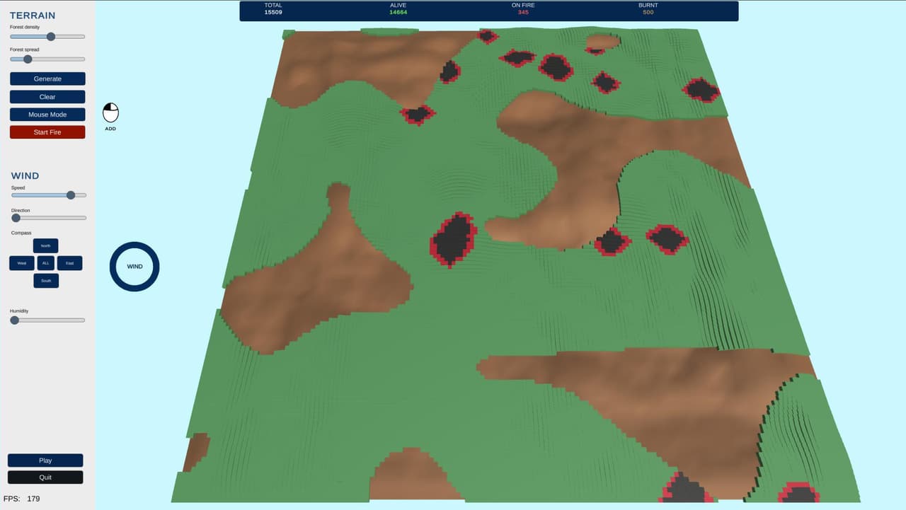 Fire Spreading Simulation