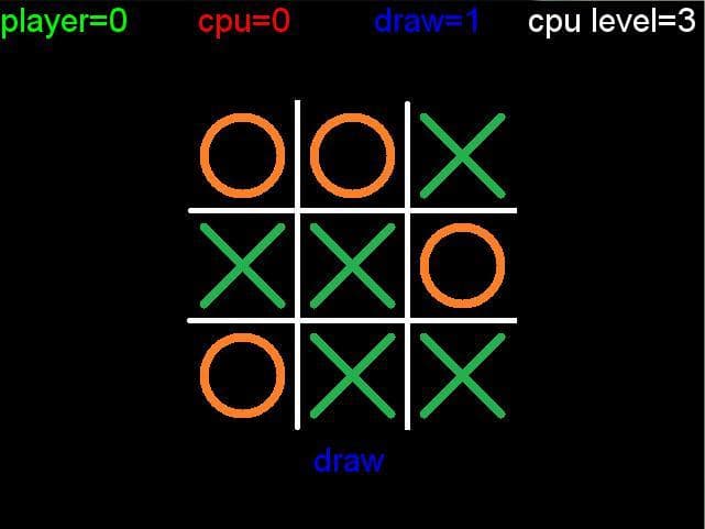 Unbeatable tic-tac-toe