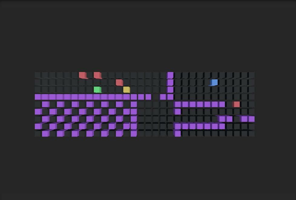 Memory.Blocks()