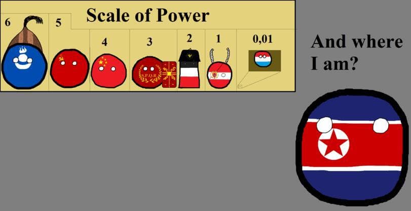 Polandball VS Germanyball screenshot 3