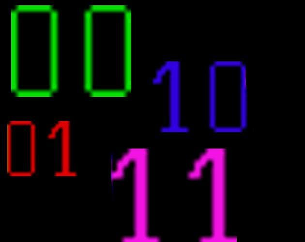 4 bit frenzy