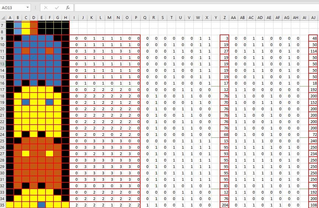 CPCMiniPac (Amstrad CPC) by Stefan Hasenhütl screenshot 5