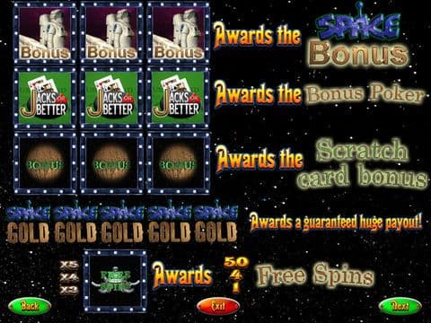 SPACE GOLD SLOT MACHINE