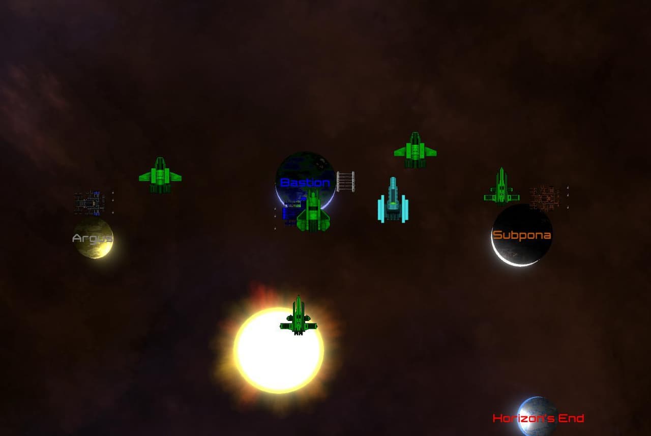 Directive