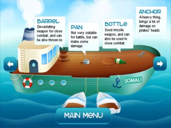 Somalia Game