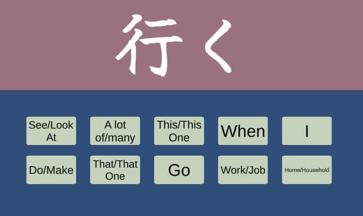 Language Lab (itch)
