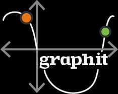 GraphIt