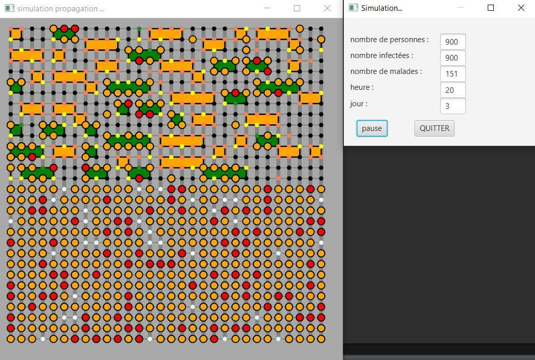 Simulation Virus [JAVA]