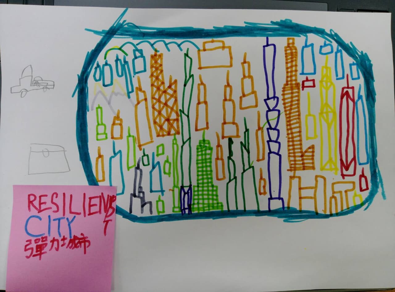 Resilient City