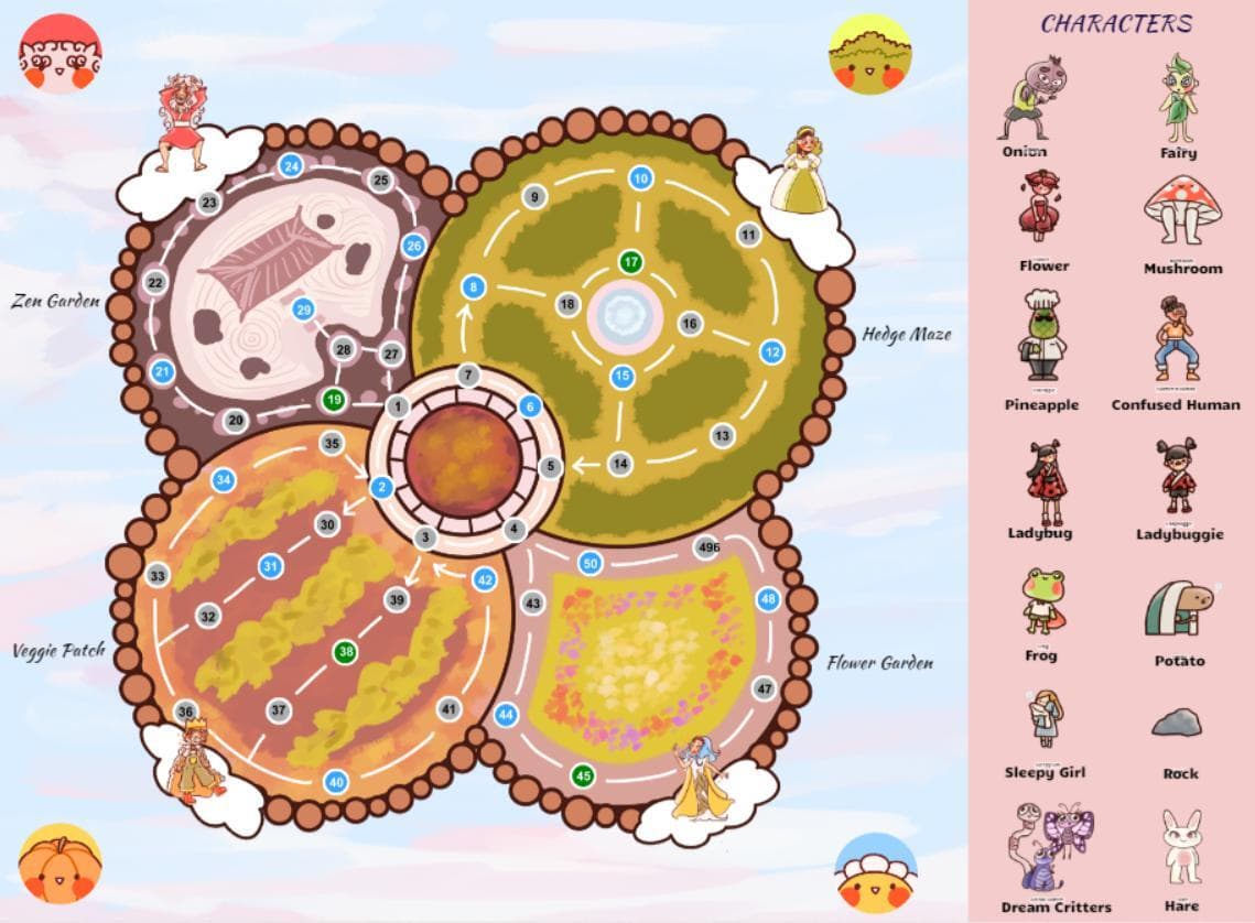 DreamLeaf screenshot 2