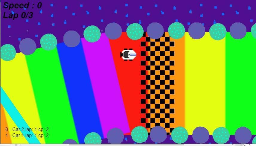 Astrozone