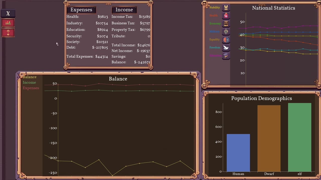 Fantasy Senate Simulator screenshot 3