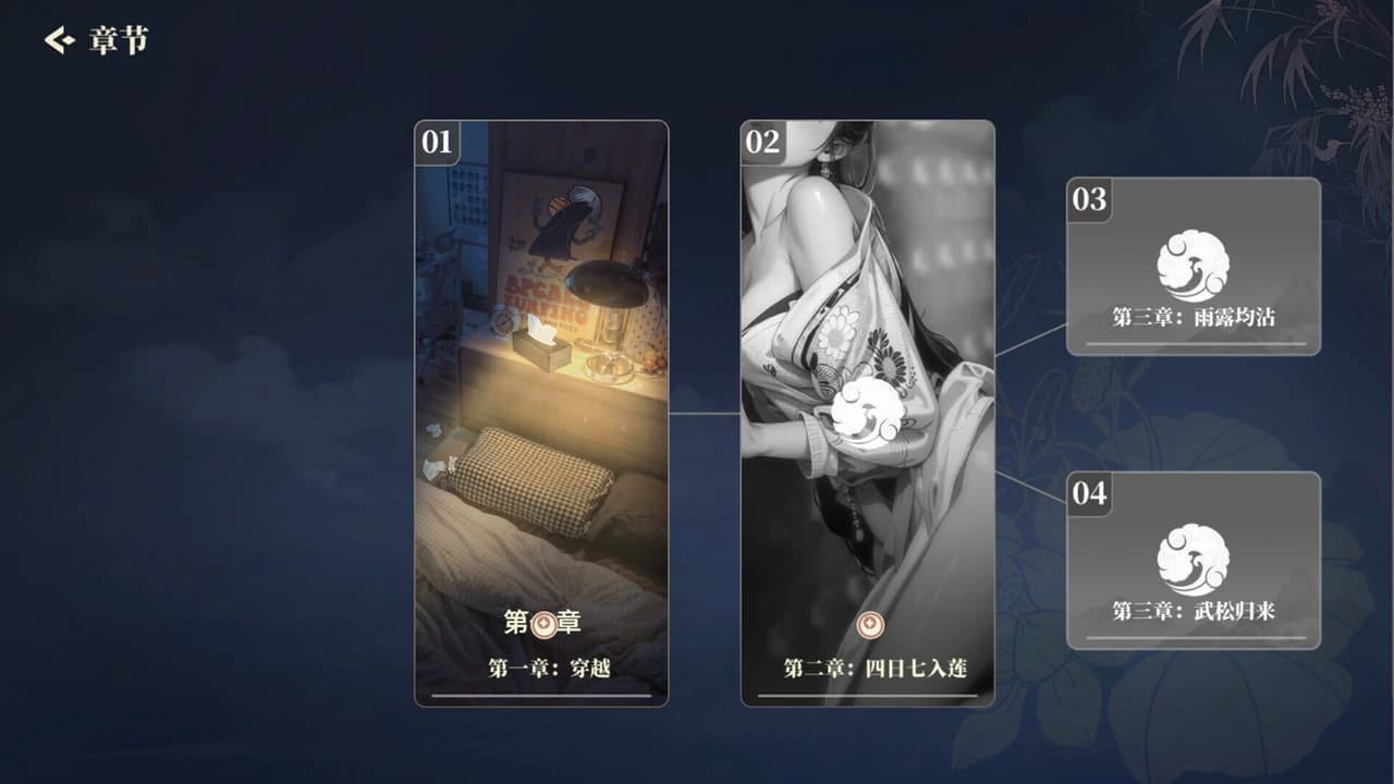 捱光：金瓶梅