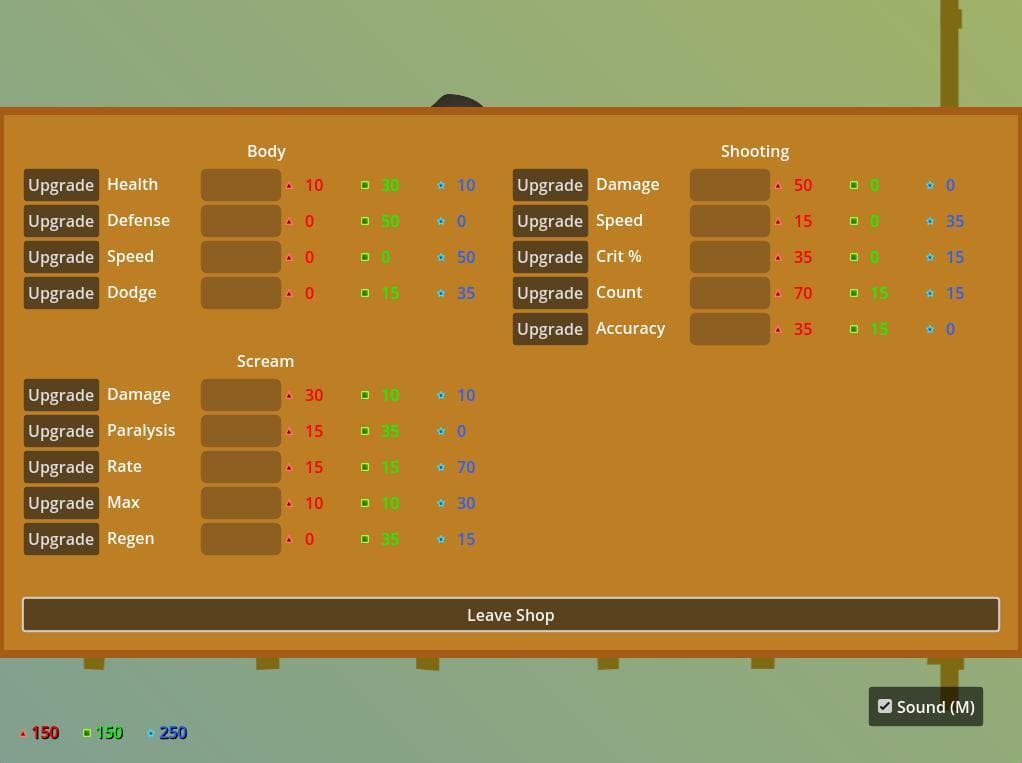 Downroot screenshot 4