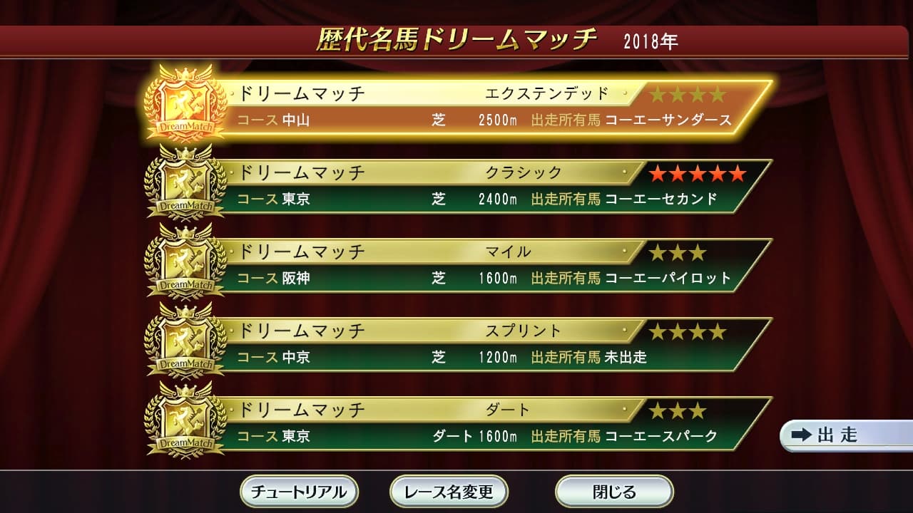 Winning Post 8 (2018) screenshot 6