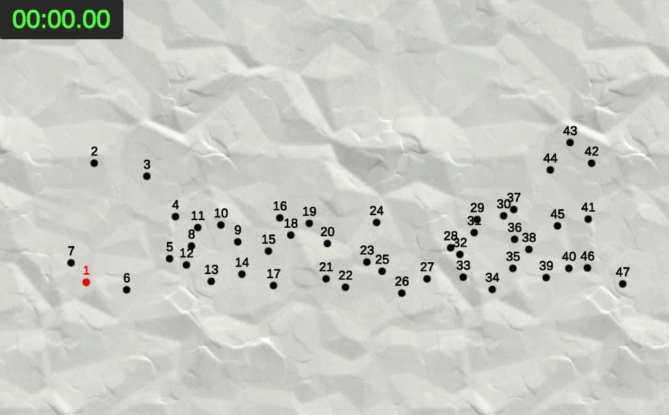 Connect The Dots: Extreme