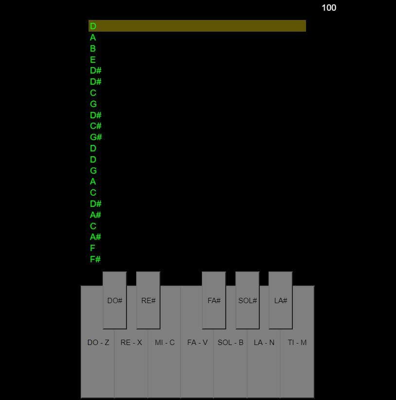 Music Alphabet