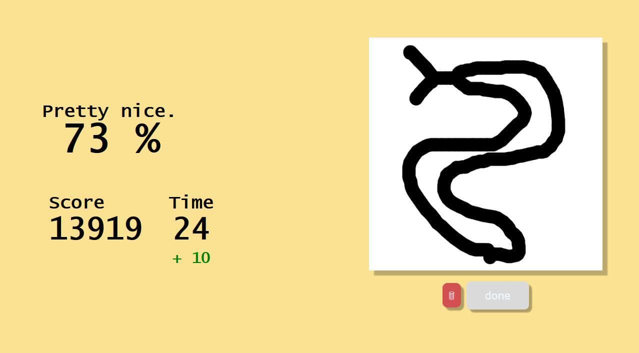 Gall-I 1 - Speedrawing rating AI screenshot 2