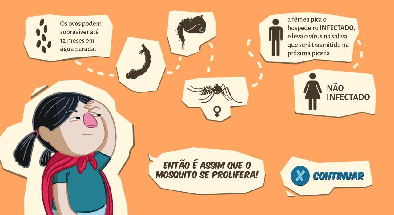 Bia contra a zika screenshot 2