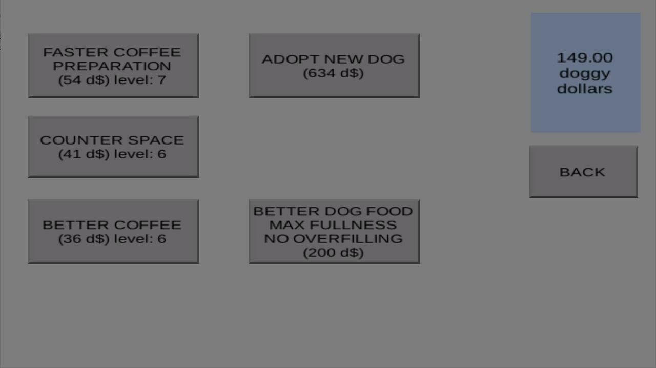 Canine Cafe Clicker