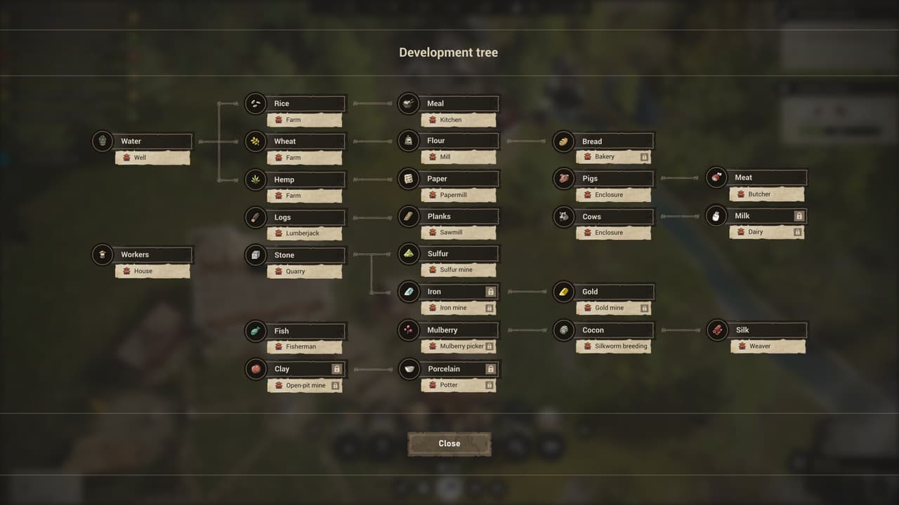 Chinese Empire screenshot 6