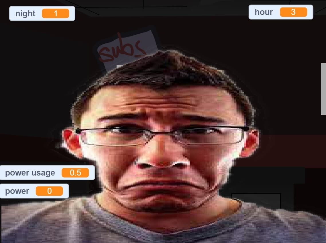 Five Nights at Markipliers v1.0 screenshot 3