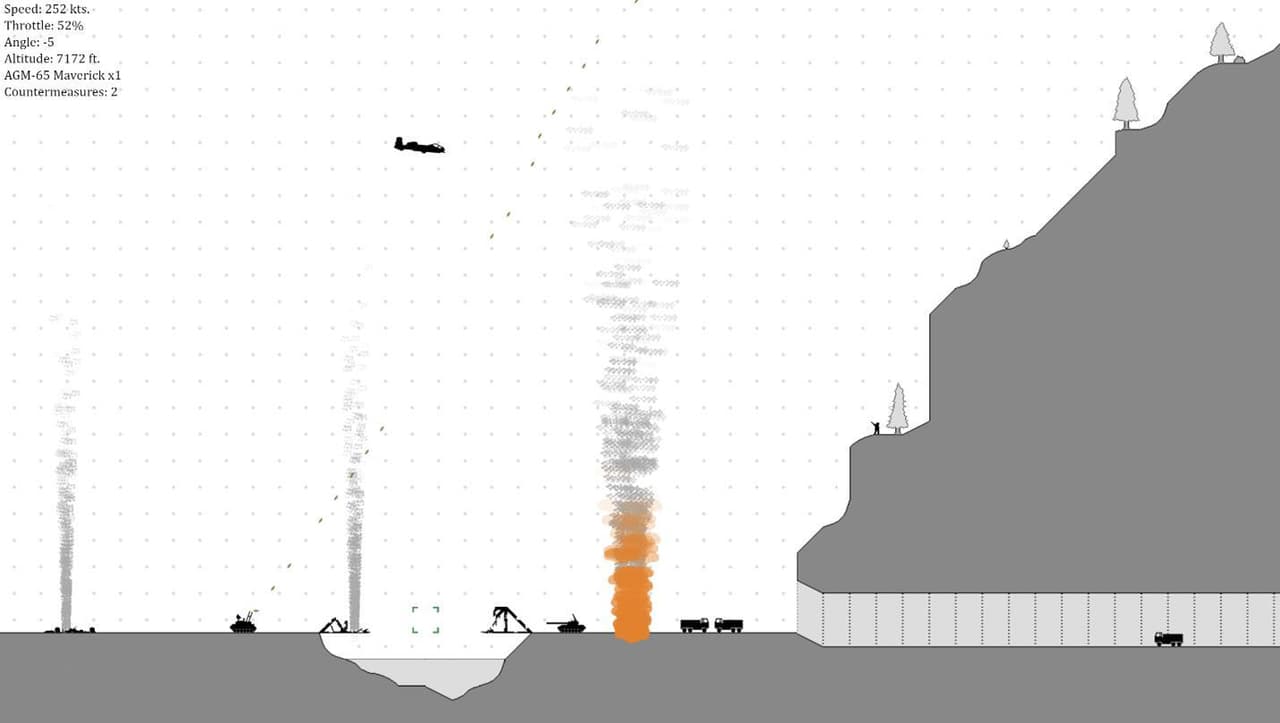 Rather Curious Side-Scrolling Combat Flight Simulator 1 screenshot 3