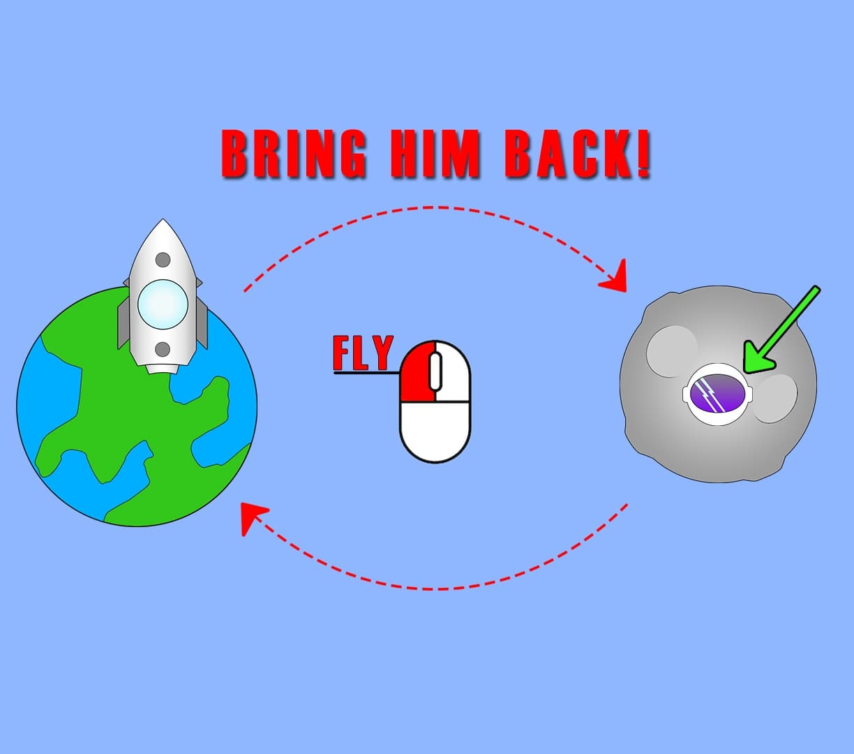 Bring Him Back! (12SGJ)