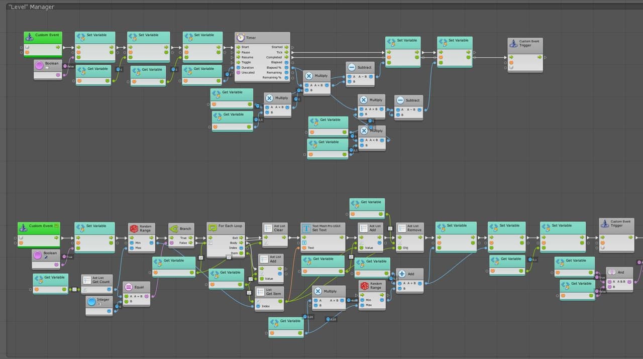 How To Move On screenshot 6